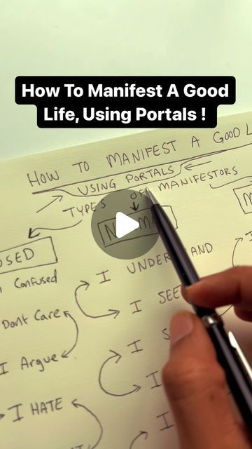 Thefallbackup on Instagram: "What portals are you opening ? [ Update:] If you get my book “Manifesting Your Dreams” I’ll give you free access to my class “how to manifest 10k in 30 days” a $1000 value, for free!! Comment “Send me the link” to get the link sent to you#manifestation #manifest #howto #healingvibrations #energy #motivation #dontgiveup" 10k In 30 Days, Energy Motivation, Chakra Health, Manifestation Techniques, The 1000, Healing Vibrations, My Class, How To Manifest, Don't Give Up