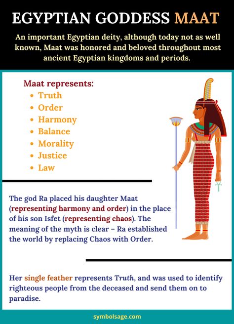 Egyptian goddess Maat and her feather of truth played an important role in Egyptian mythology. Here's what she represented and what the feather of truth was used for. Maat Egyptian Goddess Art, Maat Goddess Art, Feather Of Maat, Mut Egyptian Goddess, Maat Feather, 42 Laws Of Maat, Laws Of Maat, Ma At, Egyptian Goddess Maat