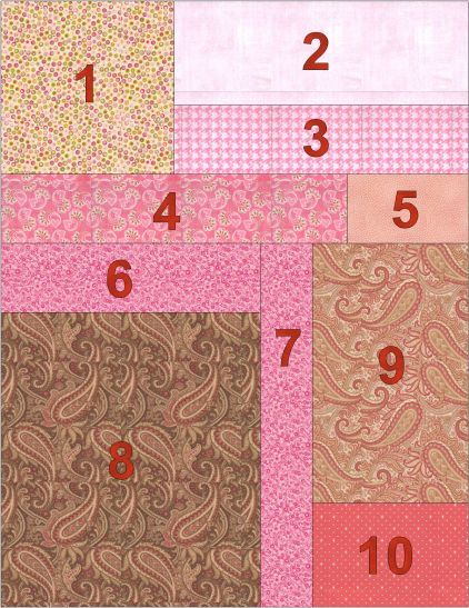 Quilt Backing Ideas, Quilting Hacks, Backing Ideas, Backing A Quilt, Quilt Instructions, Quilt Backs, Strip Piecing, Quilt Borders, Quilt Backing