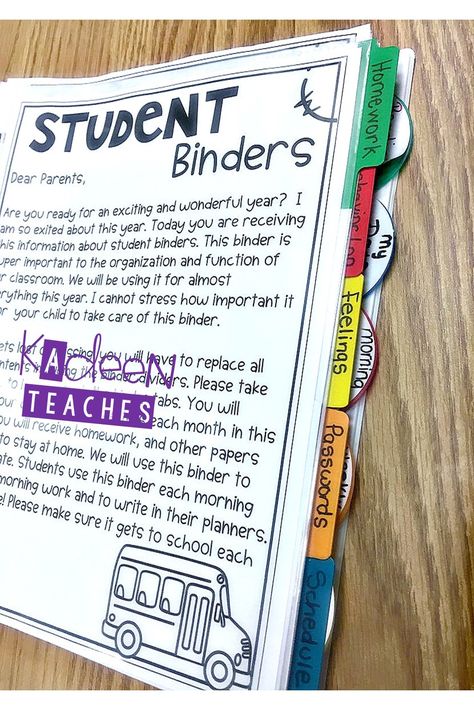 Student Binders. Ideas for creating  ALL-IN-ONE student binders Student Binders Organization Elementary, 3rd Grade Portfolio Ideas, Student Iep Binders, 2nd Grade Portfolio Ideas, Folder Organization Student, Student Binders 3rd Grade, 3rd Grade Binder Organization, Avid Binder Elementary, Student Organization Elementary