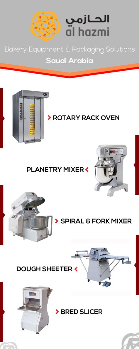 Important Bakery Equipment which are essential for a Bakery. Cafe Equipment List, Bakery Shop Interior, Bakery Equipment, Bakery Business, Bakery Shop, Packaging Solutions, Shop Interior, Saudi Arabia, High Quality