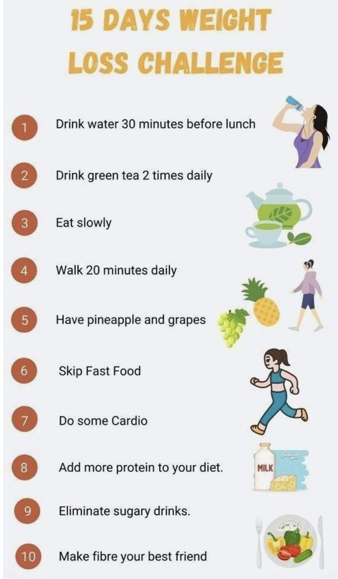 Fast Metabolism Diet, Sugary Drinks, Best Diet Plan, Healthy Snacks Easy, Stubborn Belly Fat, Best Diets, Smoothie Diet, How To Increase Energy, Lose Belly