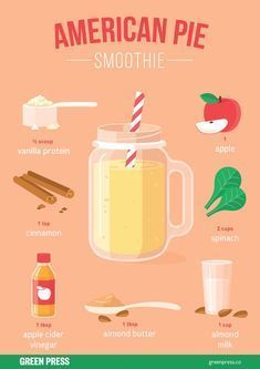 Ital Recipes, Smoothie At Home, Keto Smoothie, Resep Smoothie, Apple Crisp Recipe, Recipe Drawing, Smoothies Recipes, Pineapple Smoothie, Apple Crisp Recipes