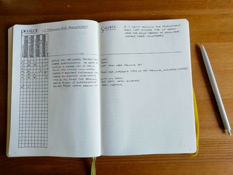 How do you manage projects in your Bullet Journal? You can manage your future appointments, you can easily manage your to-do’s, all using The Alastair Method. But what about when you have something a little more complicated, something that has a bit more complexity, something like a project? I’ve been… Alastair Method, Journal Project, Succession Planning, Task List, Writing Project, Organization Planning, Planner Bullet Journal, Bullet Journal Inspiration, Energy Level