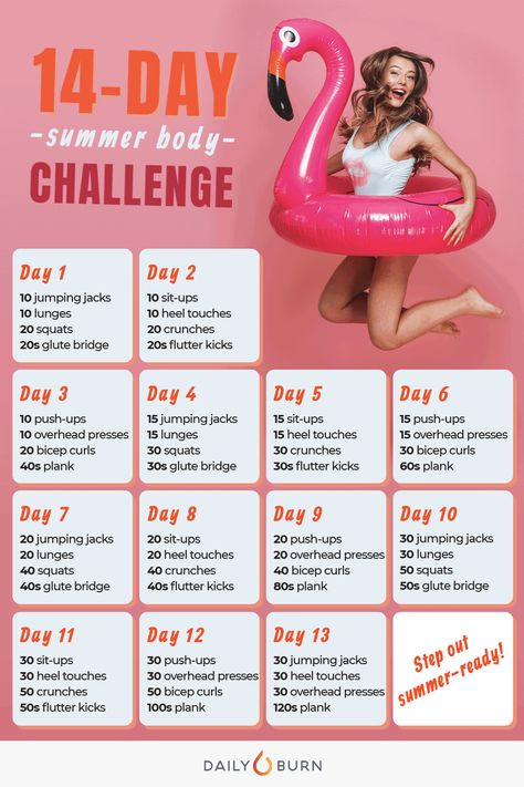 Workout Challenge Beginner, 2 Week Workout, Abs Of Steel, Summer Body Challenge, Gym Workout Guide, Mini Workouts, Daily Burn, Workout List, Summer Challenge