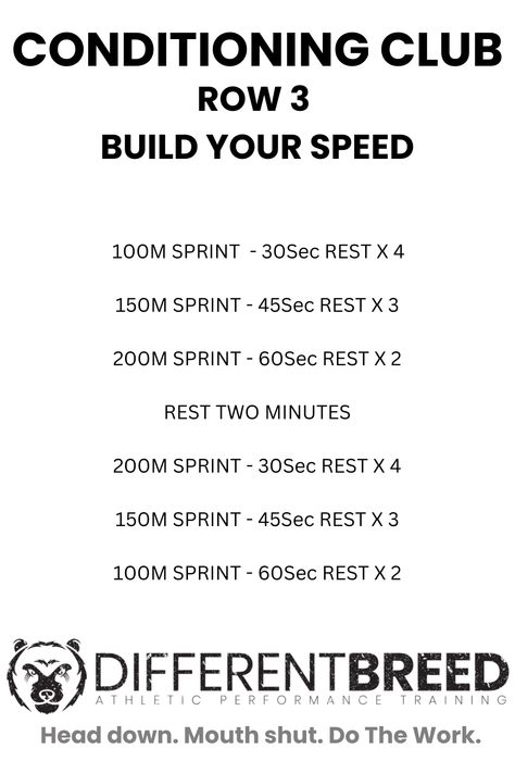 Build Your Speed - Sprint Pyramid session. Sprint Workouts Track, Sprint Workout, Summer Plan, Summer Body Workout Plan, Indoor Rowing, Equipment Workout, Summer Body Workouts, Mental Toughness, Body Workout Plan