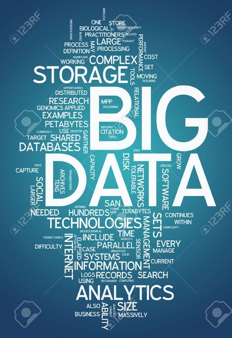 Word Cloud Big Data Big Data Infographic, Big Data Design, What Is Big Data, Data Logo, Big Data Visualization, Data Icon, Big Data Technologies, Data Architecture, Importance Of Time Management