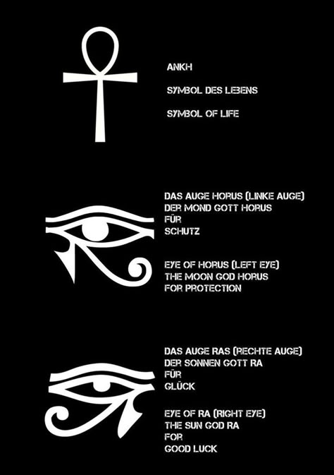 Set Egyptian God Tattoo, Ankh Wallpaper Iphone, Egyptian God Seth Tattoo, Ahnk Tattoo Stencil, Egyptian Signs, Anubis Symbol, Eye Of Horus Meaning, Ankh Meaning, Ra Symbol