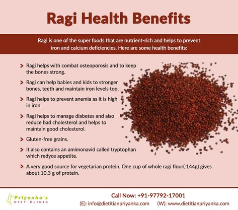 80% of people in India are consuming Ragi as It is rich in calcium and has high fiber content. visit our website - https://www.dietitianpriyanka.com/ Call us at - 078140 12767 #DtPriyanka #Chandigarh #HealthyDiet #BestNutritionist #HealthydietPlans #HealthyLife #StayHealthy #Lifestyle #dietitianinchandigarh #topdieticianinchandigarh #BestDietitian #Nutritionist #ImproveHealth #LiveHealthy #Fitness #bestnutritionistinchandigarh #dietitianinzirakpur Ragi Benefits, Vegetarian Protein, Gluten Free Grains, Healthy Diet Plans, High Fiber, Natural Gifts, Improve Health, Chandigarh, Superfoods