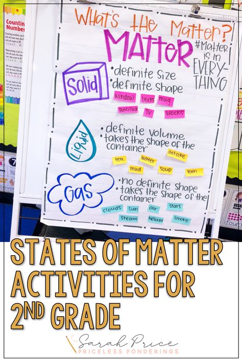 States Of Matter Anchor Chart, Matter Science Activities, Matter Anchor Chart, Science Anchor Charts, Second Grade Science, 7th Grade Science, Classroom Anchor Charts, 1st Grade Science, Third Grade Science