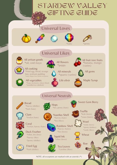 Stardew Valley Haley Gifts, Stardew Valley Universal Gifts, Stardew Valley Universal Likes, Stardew Valley Gift Guide, Stardew Valley Gifts, Stardew Farms, Stardew Valley Layout, Stardew Valley Tips, Stardew Valley Farms