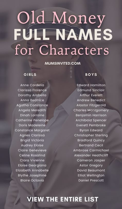 Wattpad Stories Name Ideas, Posh Last Names, Book Writing Inspiration Names, Old Last Names For Characters, Old Names Vintage Girl, Book Character Names Ideas, Full Name Ideas, Cool Last Names For Characters, Full Names For Characters