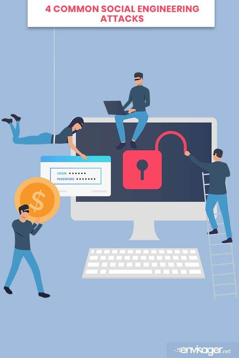 4 Common Types Of Social Engineering Attacks via @EnvisagerStudio Social Engineering Attacks, Black Swan Event, Social Engineering, Person Of Interest, Credit Card Numbers, Communication System, Content Management, Cloud Computing, Web Development