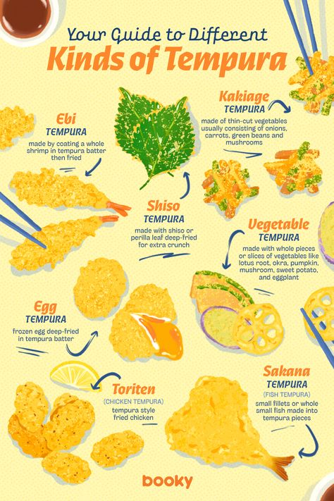 Japanese Tempura, Tempura Vegetables, Tempura Recipe, Homemade Cookbook, Intangible Cultural Heritage, Food Infographic, Food Charts, Food Info, Kinds Of Colors