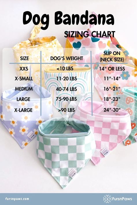 How To Make A Dog Bandana - 25 Easy & Fun DIY Ideas Diy Bandana For Dogs, Sewing Dog Bandana, Diy Dog Bandana No Sew, Dog Bandana Pattern Printable, Dog Bandana Size Chart, Easy Dog Bandana, Dog Bandana Tutorial, Dog Collar Diy Tutorials, Bandana Tutorial