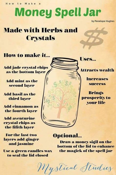 Money Spells Jar, Spell For Wealth, Money Jar Spell, Money Spell Jar, Cosmic Witch, Money Spells Magic, Wicca Recipes, Wiccan Rituals, Money Jar