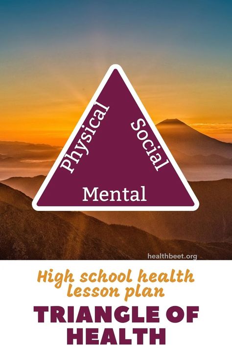 This lesson is what I call the health triangle, or the three aspects of health. Students will identify ways to improve health with physical, social, and mental health. High School Health Lessons, Health Triangle, Health Beet, High School Health, Health Lesson Plans, Class 2023, Health Teacher, What Is Health, High School Activities