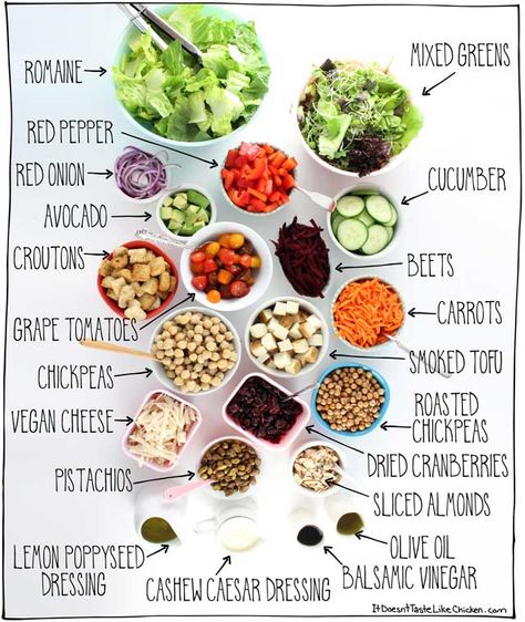 How to Make an at Home Salad Bar! This easy guide shows you how to have a vegan salad bar at home. Perfect for picky eaters, BBQ's, or dinner parties. #itdoesnttastelikechicken Salad Bar Toppings, Home Salad Bar, Salad Bar Party, Diy Salad Bar, Salad Bar Ideas, Diy Salad, Salad Aesthetic, Salad Recipe Ideas, Cranberry Pistachio