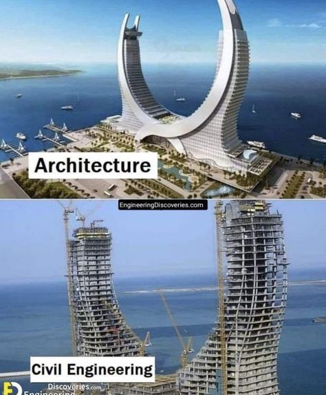 زها حديد, Civil Engineering Projects, Ing Civil, Detail Arsitektur, Architecture Blueprints, Civil Engineering Construction, Civil Engineering Design, Building Foundation, Warehouse Design