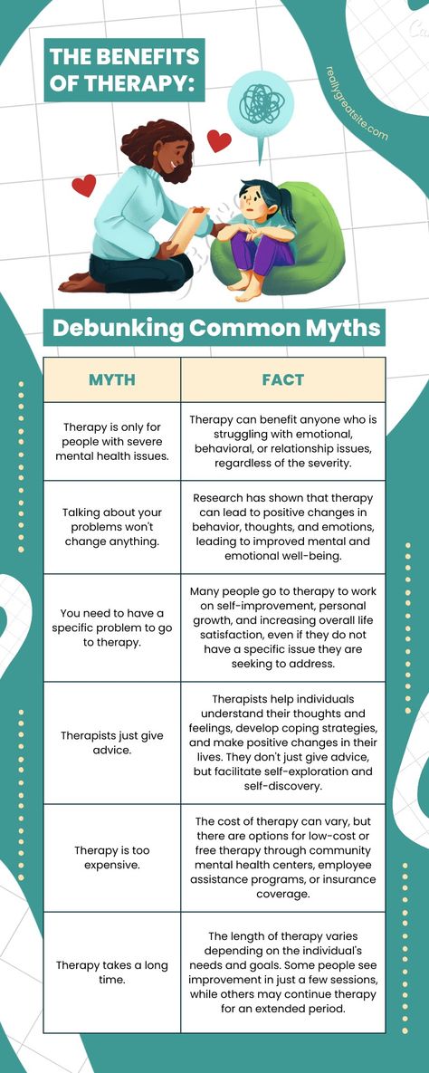 Debunking myths of therapy, benefits of therapy, busting myths of therapy, health & wellness, boosting mental health & well being, boosting productivity & creativity, myths of therapy, yoga, meditation, mindfulness Reasons To Go To A Therapist, What Therapy Is And Isnt, Why Therapy Is Good, What Is Therapy, Therapy Infographic, Counselling Resources, Personality Type Quiz, Third Space, Therapy Games