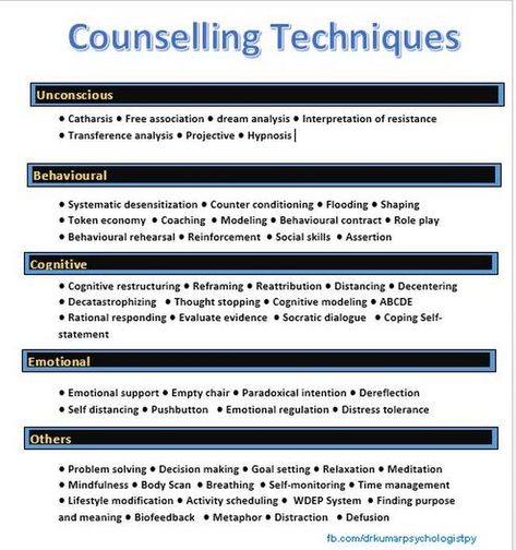 Counselling techniques – A big list – dr.kumar psychologist Counselling Study Notes, Types Of Therapy Techniques, Studying Counselling, Counselling Techniques, Counselling Psychologist, Counseling Notes, Counselling Theories, Psychology Tips, Counselling Tools