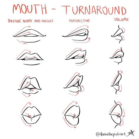 Quick Tip Monday: Mouth Turnaround. 1. Define the shape and angles of the lips. 2. Respect the perspective of the face and angles. 3. Profile is all about volume. How To Draw Lips, Draw Lips, Beginners Art, Facial Structure, Lip Drawing, Mouth Drawing, Drawing Hair, Lips Drawing, Drawing Faces