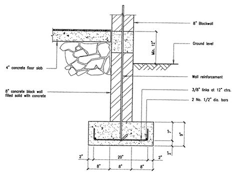 Detailing Architecture, Wall Detail Drawing, Foundation Plan, Foundation Drawing, Construction Foundation, Wall Footing Details, Concrete Foundation, Foundation Building Construction, Concrete Construction