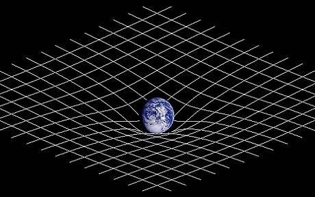 Physics Facts, Space Facts, Theory Of Relativity, Physics And Mathematics, Weird Science, E Mc2, Quantum Mechanics, Quantum Physics, Space Time