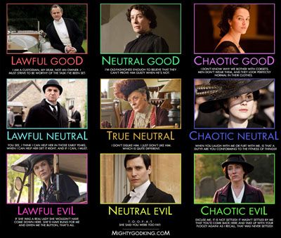 ALIGNMENT CHART! Downton Abbey Downton Abbey Funny, Downton Abbey Quotes, Alignment Charts, Matthew Crawley, Alignment Chart, Laura Linney, Literature Humor, Downton Abby, Chaotic Neutral