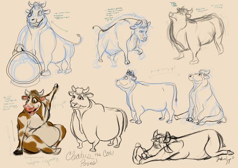 Stubborn Character, Cow Character Design, Cow Anatomy, Cow Character, Cow Tops, Cow Pose, Capstone Project, Brand Strategy Design, Strategy Design