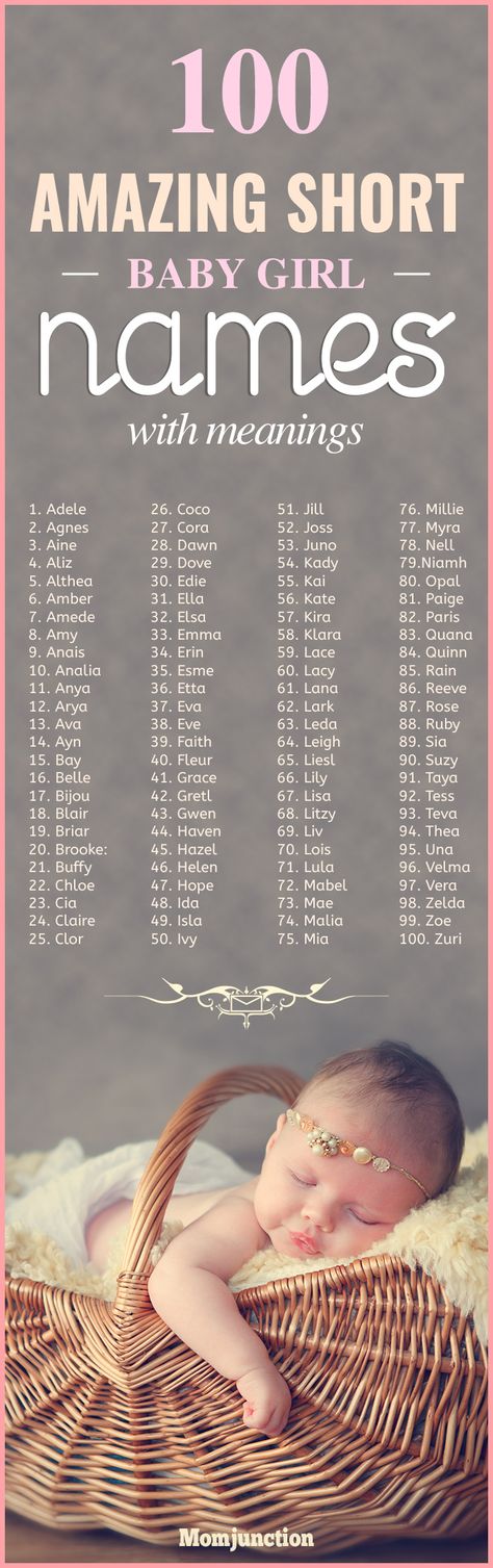 Are you hunting for a short & sweet name for your newborn? Check out our collection of the best 100 sweet and short girl names along with their meanings. Short Girl Names, Short Baby Girl Names, Vom Avea Un Copil, Baby Names Short, Unique Girl Names, Baby Name List, Names Ideas, Baby Names And Meanings