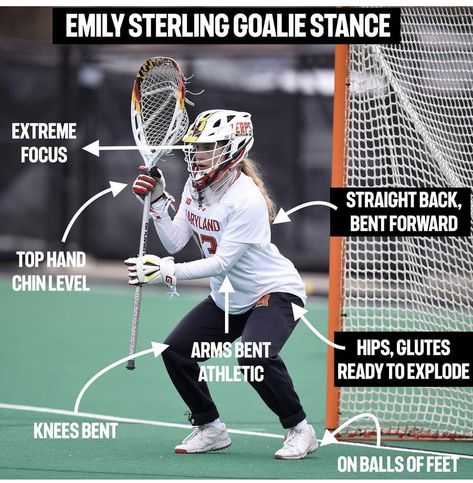 Lacrosse Goalie Hairstyles, Lacrosse Aesthetic Girl, Lacrosse Goalie Aesthetic, Women’s Lacrosse Aesthetic, Lacrosse Workouts, Lacrosse Practice, Lacrosse Goals, Field Hockey Goalie, Lacrosse Goalie