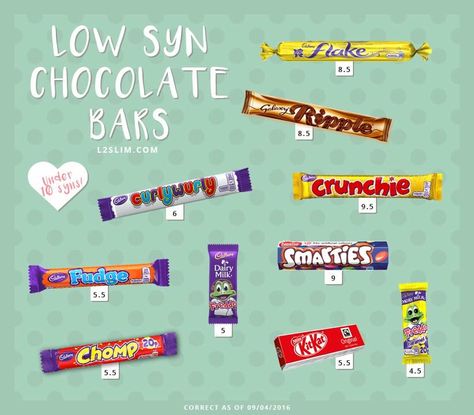 Low Syn value Chocolate Bars [Image Only] Slimming World Low Syn Chocolate, Sliming World, Get Ready For Christmas, Ready For Christmas, Chocolate Bars, Get Ready, Snacks, Christmas