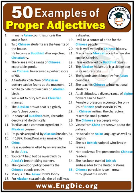 Examples Of Pronouns, Proper Adjectives, Genuine Friends, Pronoun Examples, Linking Verbs, Tomorrow Is The Day, Possessive Pronoun, Perfect Score, Collective Nouns