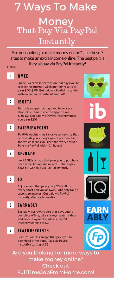 Are you looking to make an extra income online? Here're 7 Sites that you can use to make money and the best part is they pay via PayPal instantly! Win Money Online, Earn Money Online Free, Extra Income Online, Colorful Outfits, Earn Money Online Fast, Easy Money Online, Make Money Writing, Ways To Get Money, Money Making Jobs