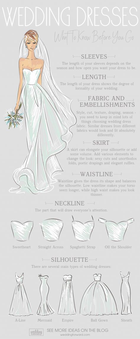 Wedding Dress Shopping Tips, Wedding Heaven, Guide Infographic, Wedding Infographic, Wedding Tools, Wedding Dress Guide, Wedding Studio, Summer Dresses For Wedding Guest, Dress Guide