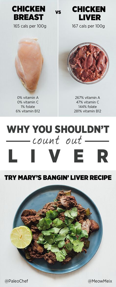 While you can get protein from many different types of foods you eat, different protein sources come with different benefits – so it’s important that you mix them up and include several in your regular eating routine. That's why I'm sharing why you may want to give liver a try next time you’re at the butcher counter. Benefits Of Eating Liver, Chicken Liver Benefits, Ancestral Living, Chicken Benefits, Liver Benefits, Nutrition Facts Healthy Eating, Liver Nutrition, Nutrition Facts Design, Benefits Of Chicken