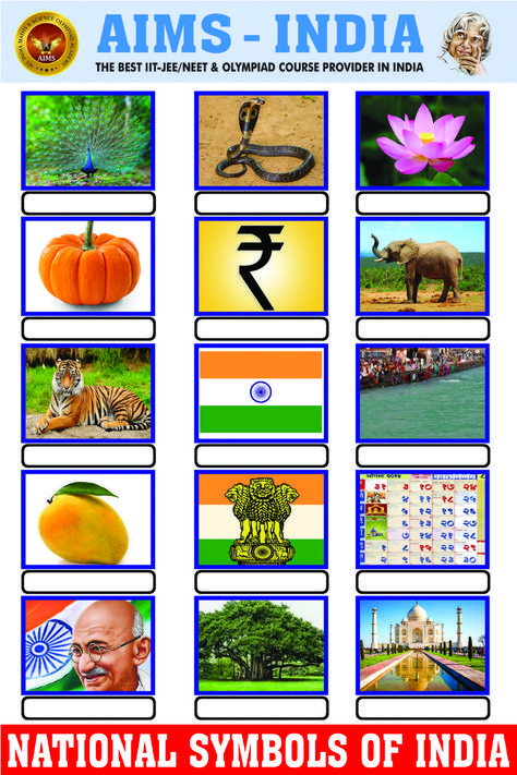 National Symbols Of India, Anniversary Quotes For Friends, Kids Learning Activities Preschool, Kids Learning Charts, Picture Story For Kids, Indian Freedom Fighters, Quotation Format, India For Kids, Card Tattoo Designs