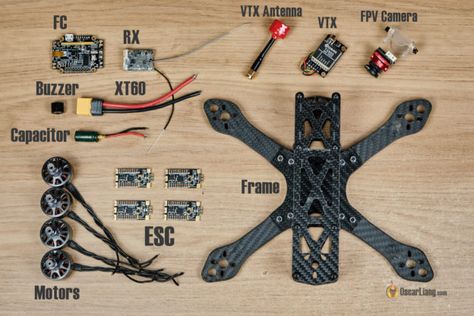 Diy Drone Projects, Build Your Own Drone, Build Drone, Quadcopter Diy, Fpv Drone Racing, Drone Business, Computer Projects, Robotics Projects, Drones Concept