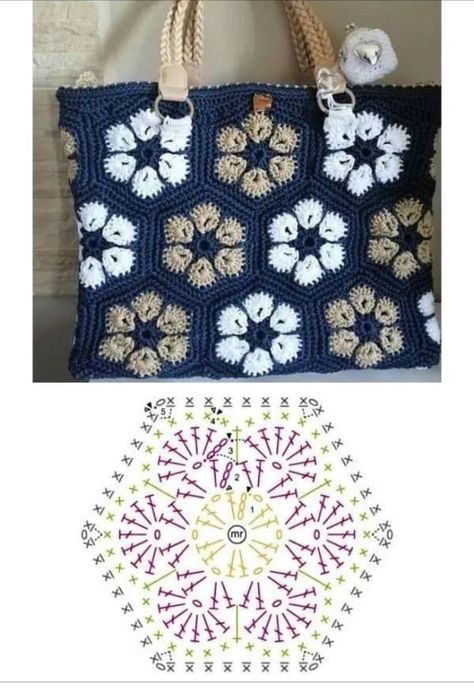 Crochet African Flowers, Tote Crochet, Granny Square Crochet Patterns Free, Crochet Bag Pattern Free, Crochet Motif Patterns, Pola Amigurumi, Bunny Crochet, Crochet Handbags Patterns, Crochet Granny Square