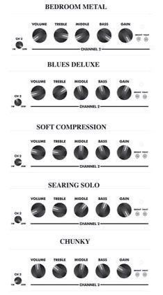 Bass Amp Settings, Electric Guitar Amp Settings, Amp Settings Guitar, Guitar Amp Settings, Learn Electric Guitar, Amp Settings, Learn Guitar Chords, Basic Guitar Lessons, Music Theory Guitar