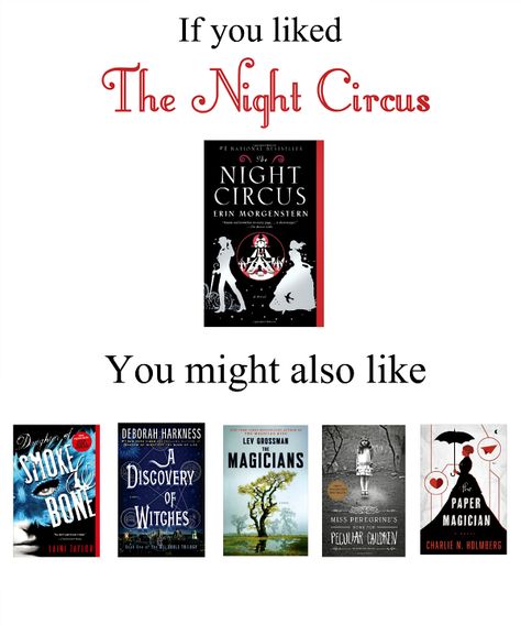 Books to read if you like The Night Circus, This story was so full of details I felt like I was walking around the circus itself! I didn't want it to end! Of course, it did, so I have some new books like these to add to my reading list. The Night Circus, House Of Night, Book Of Circus, Night Circus, The Circus, Book Suggestions, Ya Books, Reading Material, Book Stuff