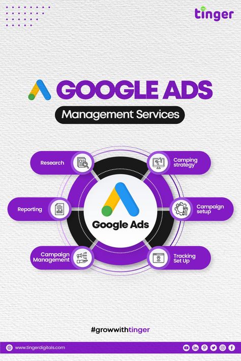 Google Ads Management Services . #socialmedia #marketing #socialmediamarketing #digitalmarketing #instagram #branding #business #marketingdigital #design #tingerdigital Google My Business Posts Design, Google Ads Design Marketing, Digital Marketing Services Post, Google Ads Design Creative, Digital Marketing Services Creative Ads, Web Design Ads, Digital Marketing Post Ideas, Tinger Digital, Google Banner Design