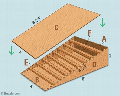 Here's a Skateboard Ramp Plan That is Actually Pure Genius - Thrillspire Diy Skateboard Ramps, Skate Room, Bmx Ramps, Ramp Ideas, Backyard Skatepark, Skatepark Design, Wooden Ramp, Mini Ramp, Scooter Ramps