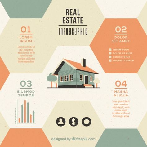 Gym Room Design, House Infographic, Colour Run, Architecture Branding, Real Estate Infographic, Property Logo, Instagram Projects, Infographic Inspiration, Diesel Living