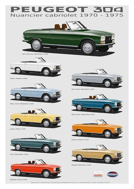 Car Print Ads, Foto Cars, Psa Peugeot Citroen, Cool Old Cars, American Classic Cars, Weird Cars, Best Luxury Cars, Porsche Cars, Porsche 356