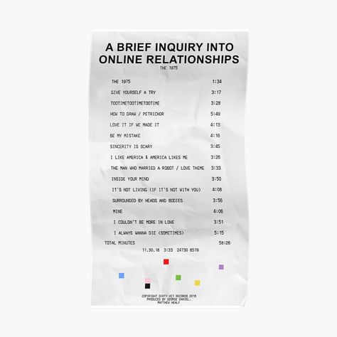 Music Receipts, Music Receipt, Receipt Poster, Spotify Wallpapers, Minimalist Board, Album Receipts, Receipt Design, The 1975 Album, Album Receipt