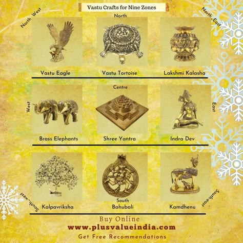 www.plusvalueindia.com Vastu Tips For Office Desk, Kamdhenu Cow Vastu Tips, Vastu Office, Office Vastu, Jyotish Remedy, Indian House Exterior Design, Indian Culture And Tradition, Vastu House, Feng Shui Items