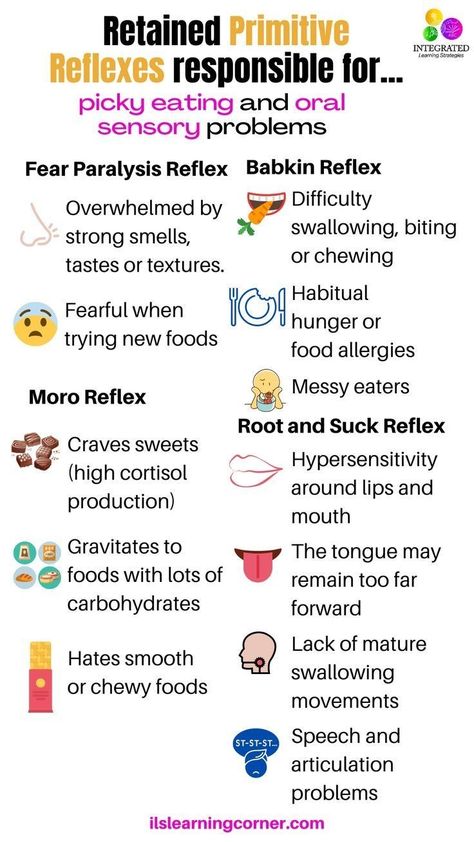 Primitive Reflexes Chart, Integrating Primitive Reflexes, Retained Primitive Reflexes, Stnr Reflex Integration Activities, Atnr Reflex Integration Activities, Primitive Reflexes Exercises, Reflex Integration, Compulsive Eating, Primitive Reflexes