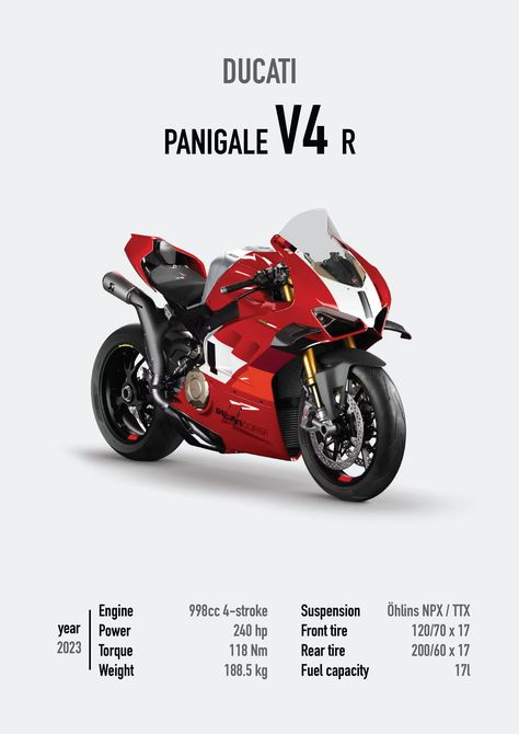 Ducati Poster, Ducati Panigale V4r, Motorbike Poster, F1 Poster Design, Bike Posters, Car Print Ads, Ducati Motogp, Ducati Panigale V4, Car Advertising Design